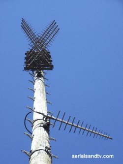 Log Periodic aerials on the Llanddulas repeater transmitter