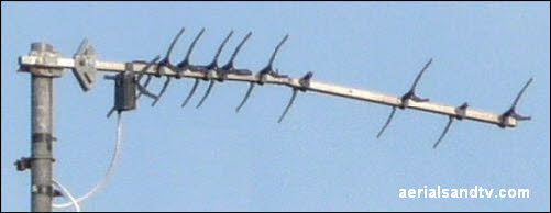 It`s only a high gain aerial if it`s all there. (CAI take note......)